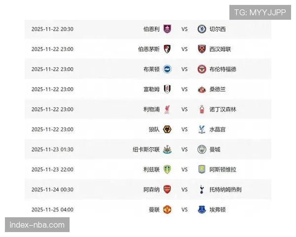 赛程密度加剧球员伤病风险,英超联盟考虑调整圣诞赛程 赛程密度加剧球员伤病风险,英超联盟考虑调整圣诞赛程