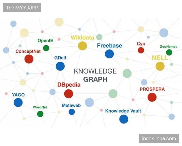 数据分析在现代足球中的应用,英超俱乐部引进AI辅助系统 数据分析在现代足球中的应用,英超俱乐部引进AI辅助系统