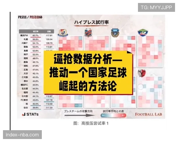 足球数据分析公司业绩增长，俱乐部加大战术研究投入
